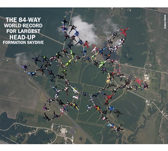 Upright Citizens—Head-Up Formation Skydivers Make History